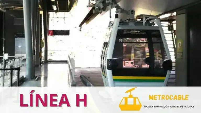 Metrocable Línea H de Medellín, entre Oriente y Villa Sierra