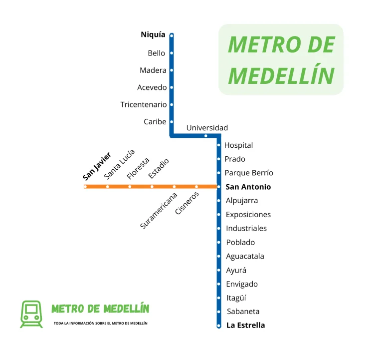 Mapa-Metro-Medellín